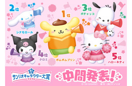 「2026年サンリオキャラクター大賞」中間順位TOP20発表「ポムポムプリン」が逆転1位【一覧】