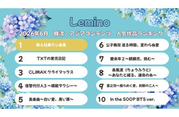 Lemino、6月の韓流・アジア人気作品ランキング発表「新入社員カン会長」が初の首位へ