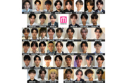 「男子高生ミスターコン2026」都道府県別“日本一のイケメン高校生”発表 セミファイナリスト135人決定【SNS審査結果】