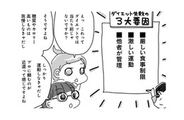 努力も我慢も逆効果!? アラフィフが挫折せずに３か月でスルッと痩せる方法とは？【奇跡の仕組みダイエット #４】