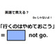 英語で「行くのはやめておこう」はなんて言う？