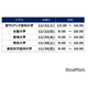 【大学受験】河合塾、医学部進学セミナー12月