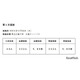 【中学受験2025】広島叡智学園中、受検倍率5.80倍