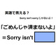 英語で「ごめんじゃ済まないよ」はなんて言う？