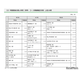 【高校受験2025】開成5.11倍、朋優TG48.76倍…東京都内私立高の志願状況（1/28時点）