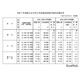 【大学受験2025】国公立大学の志願状況（最終日10時現在）前期2.7倍・後期9.2倍