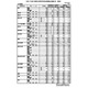 【高校受験2025】三重県立高、後期選抜の志願状況（確定）松阪（理数）3.13倍