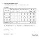 【高校受験2026】三重県立高の募集定員1万人…6校で計240人減