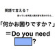 英語で「何かお困りですか？」はなんて言う？