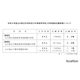 【中学受験2026】山口県立中、新設の下関西高附属の志願倍率3.6倍