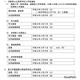【高校受験2027】兵庫県公立高の入試日程、学力検査3/11