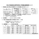 【高校受験2026】鳥取県立高、特色選抜の志願状況…米子南（ライフデザイン）2.71倍