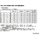 【大学受験2026】東大・京大、出願状況速報（2/4午後5時時点）本日締切
