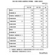 【高校受験2026】秋田県公立高、一般選抜3,996人合格…2次募集の倍率0.07倍