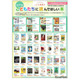 【夏休み2026】子供たちに読んでほしい77冊「児童福祉文化財推薦作品」展示会