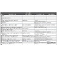 【中学受験2027】予想偏差値10月版…ONETES（旧 首都圏模試センター）