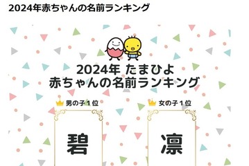 1位は男子「碧」女子「凛」たまひよ赤ちゃん名前ランキング 画像