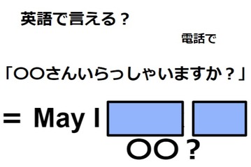 英語で「〇〇さんいらっしゃいますか？」はなんて言う？ 画像