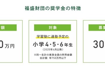 福盛財団、通塾希望の児童を支援…返還不要の奨学金を支給 画像