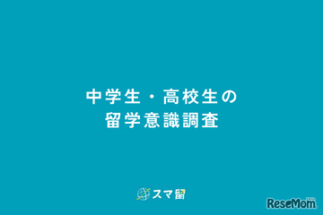 中高生の留学希望、2位「カナダ」1位は？ 画像