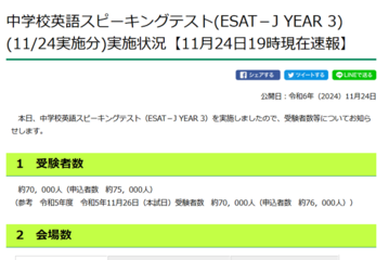 【高校受験2025】東京都「ESAT-J」11/25夕方に解答例公開…約7万人が受験 画像