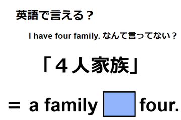 英語で「４人家族」はなんて言う？ 画像