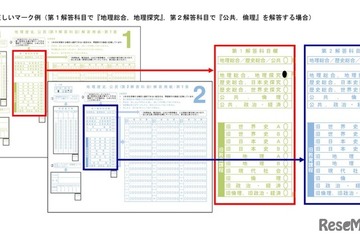 【共通テスト2025】注意事項やマーク例、あらかじめ確認を 画像