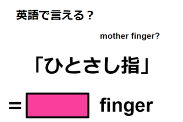 英語で「ひとさし指」はなんて言う？ 画像