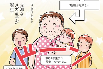 私が98kgまでデブった理由って？？頭をよぎるのは…【マンガで卒デブ#２】 画像