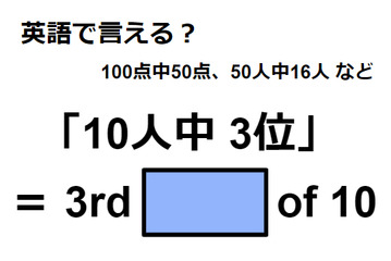 英語で「10人中 3位」はなんて言う？ 画像