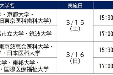 中高生対象、医学部進学セミナー3/15-16…河合塾麹町校 画像