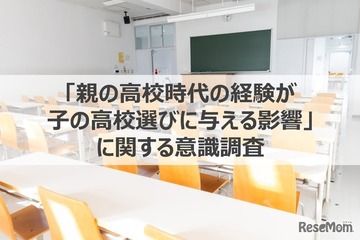 親の高校経験、子供の進路に影響あり約6割 画像