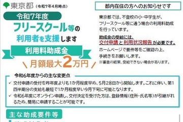 東京都、フリースクール利用料助成を拡充…月2万円まで 画像