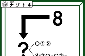 クイズです！「数字の８が変化して、言葉が現れる！」矢印がポイントです【難易度LV３.・中辛】 画像
