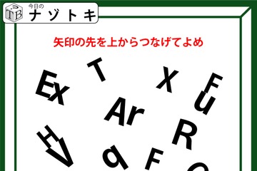 クイズです！発想の転換で「矢印」と「言葉」が見えてくる！【難易度LV3.・中辛】 画像