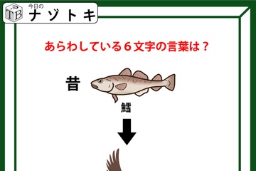 クイズです！イラストから言葉を考えてね。ジョークのセンスも問われるかも【難易度LV２.・甘口】 画像
