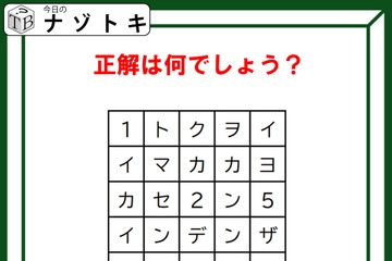 クイズです！「数えながら解け」ってどういうこと？数字の解釈を考えてみてね！【難易度LV４.・辛口】 画像