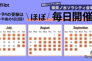 TOEFL iBT、実施回数と会場を増設…今夏ほぼ毎日実施 画像