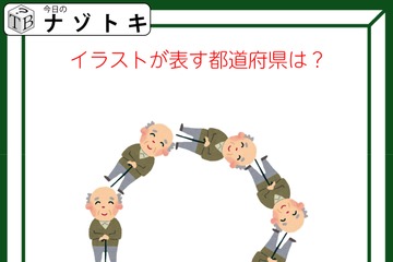 クイズです！「イラストが表す都道府県は？」おじいさんがどうなってる？【難易度LV２.・甘口】 画像