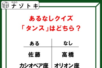 あるなしクイズ！「佐藤にあって高橋にない」のは何だろう？これはちょっと難しい【難易度LV３.・中辛】 画像