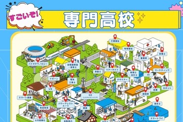 魅力伝える新サイト「すごいぞ！専門高校」開設…文科省 画像