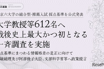 【大学受験】総合型選抜、重視するのは「研究力」大学教授ら調査 画像