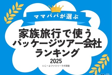家族旅行で人気「パッケージツアー予約会社」ランキング1位は…満足度9割超 画像