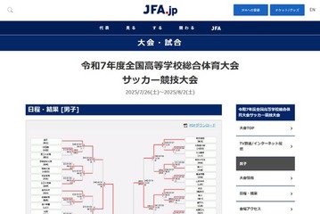 高校総体サッカー決勝は九州勢対決、初優勝をかけ大津と神村学園が激突 画像