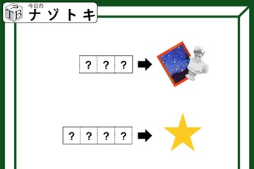 クイズです！「あらわす5文字の言葉はなに？」枠の点線と線の理由を考えよう【難易度LV３.・中辛】 画像