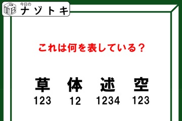 クイズです！「漢字と数字が表すこととは？」まずは数字の意味を考えましょう【難易度LV３.・中辛】 画像