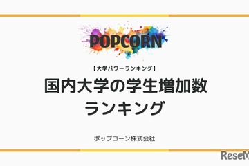 大学の学生数増加ランキング、1位は1,500人増の芸術系大学 画像
