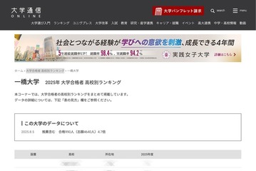 【大学受験2025】一橋大 合格者数「高校別ランキング」4位に開成…僅差で有力校並ぶ 画像