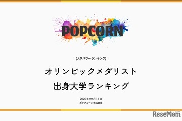 オリンピックメダリスト出身大学ランキング、2位は日大…1位は？ 画像