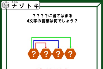 クイズです！「１人で行う2文字の言葉とは？」マスの色と形もヒントです！【難易度LV３.・中辛】 画像